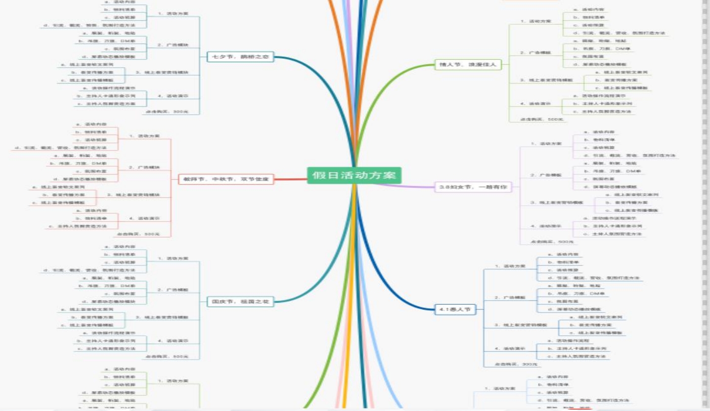 2020叮当猫高产能游乐园科学规划整年活动安排表2